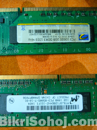 2Gb desktop & 1 gb laptop Ram